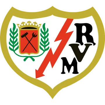Rayo Vallecano